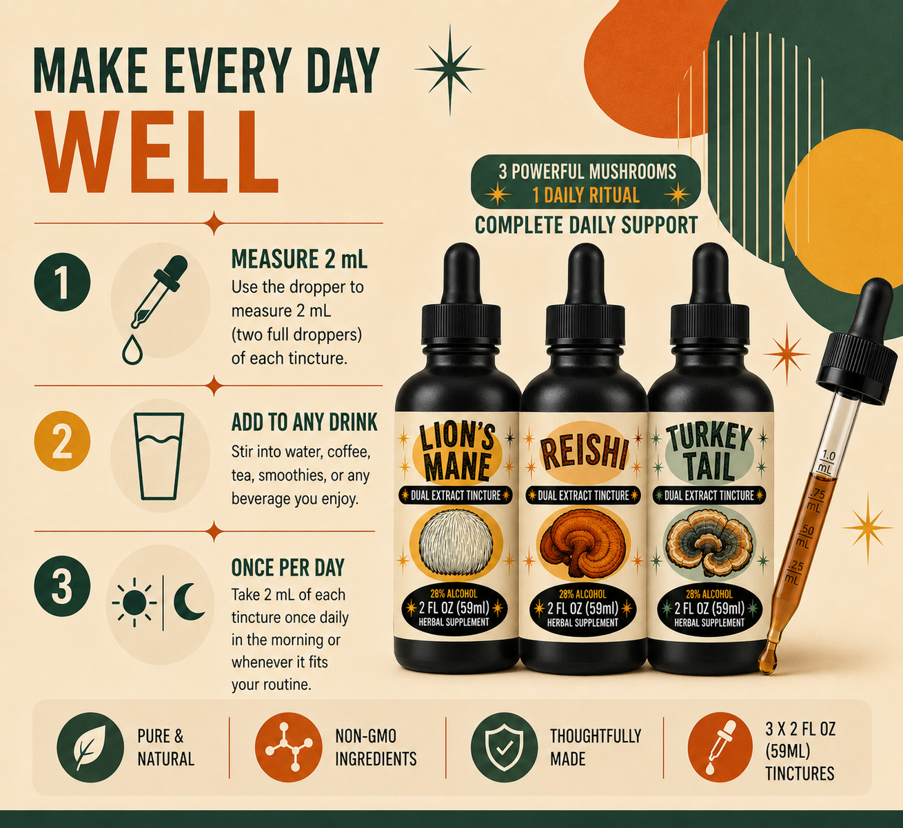 Daily Wellness Bundle