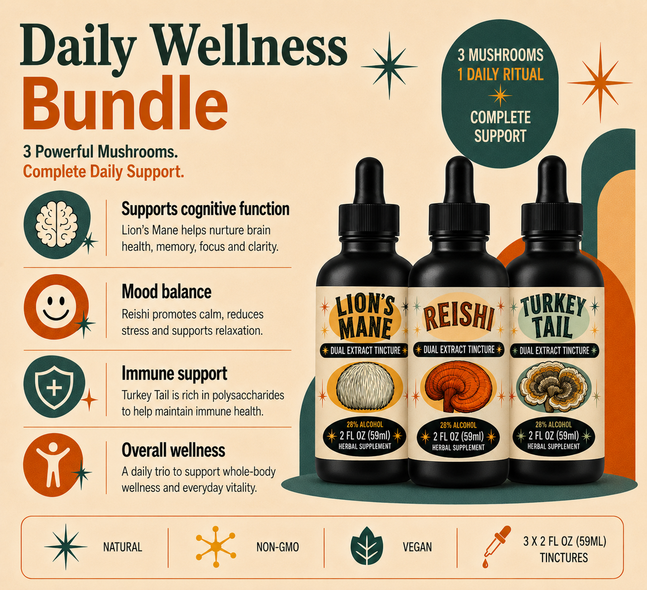 Daily Wellness Bundle