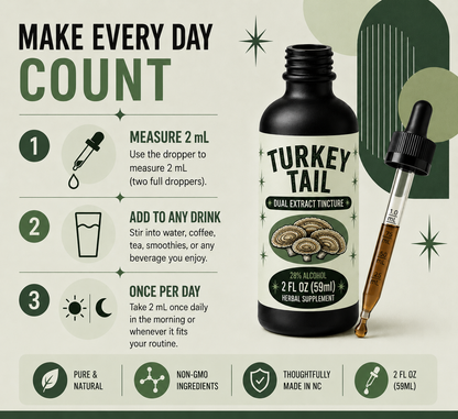 Turkey Tail Dual Extract Tincture